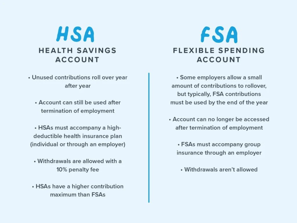 Is an HSA Worth It for Your Health and Savings?